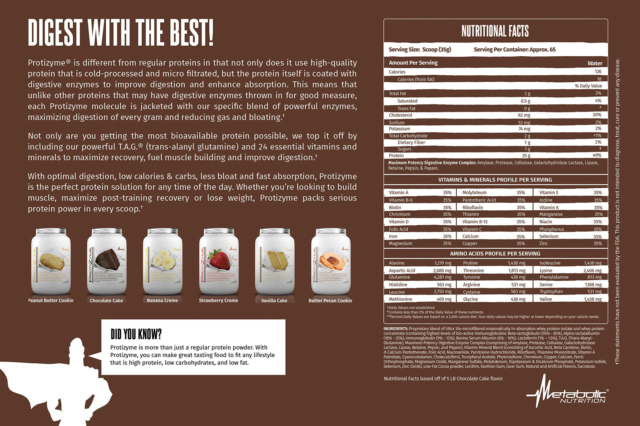 Metabolic Nutrition Protizyme shake in glass highlighting flavor and creamy texture.