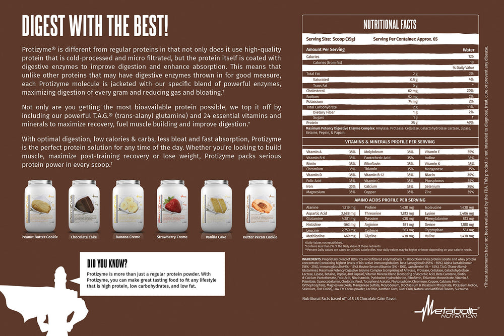 Metabolic Nutrition Protizyme shake in glass highlighting flavor and creamy texture.
