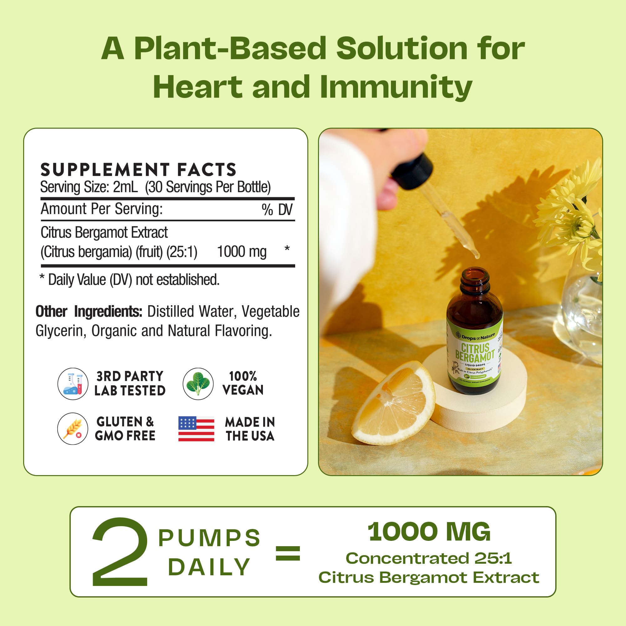 Graphic illustrating metabolic support from Citrus Bergamot