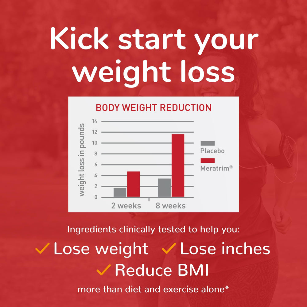 Garcinia cambogia ingredient in MetaboLife Ultra