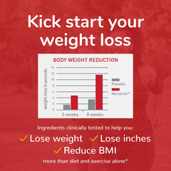 Garcinia cambogia ingredient in MetaboLife Ultra