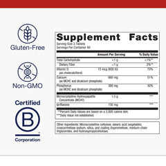 Graphic showing the MCHC calcium complex ingredients
