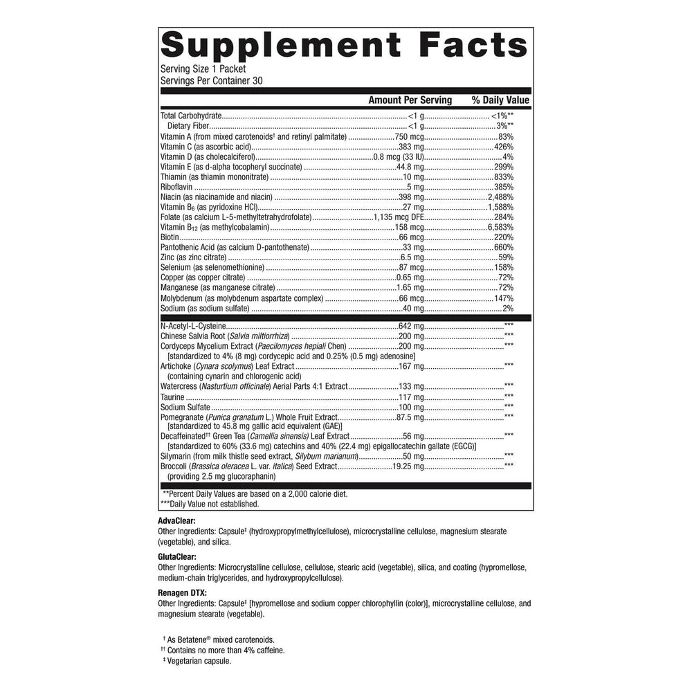 Supplements capsules and fiber ingredients