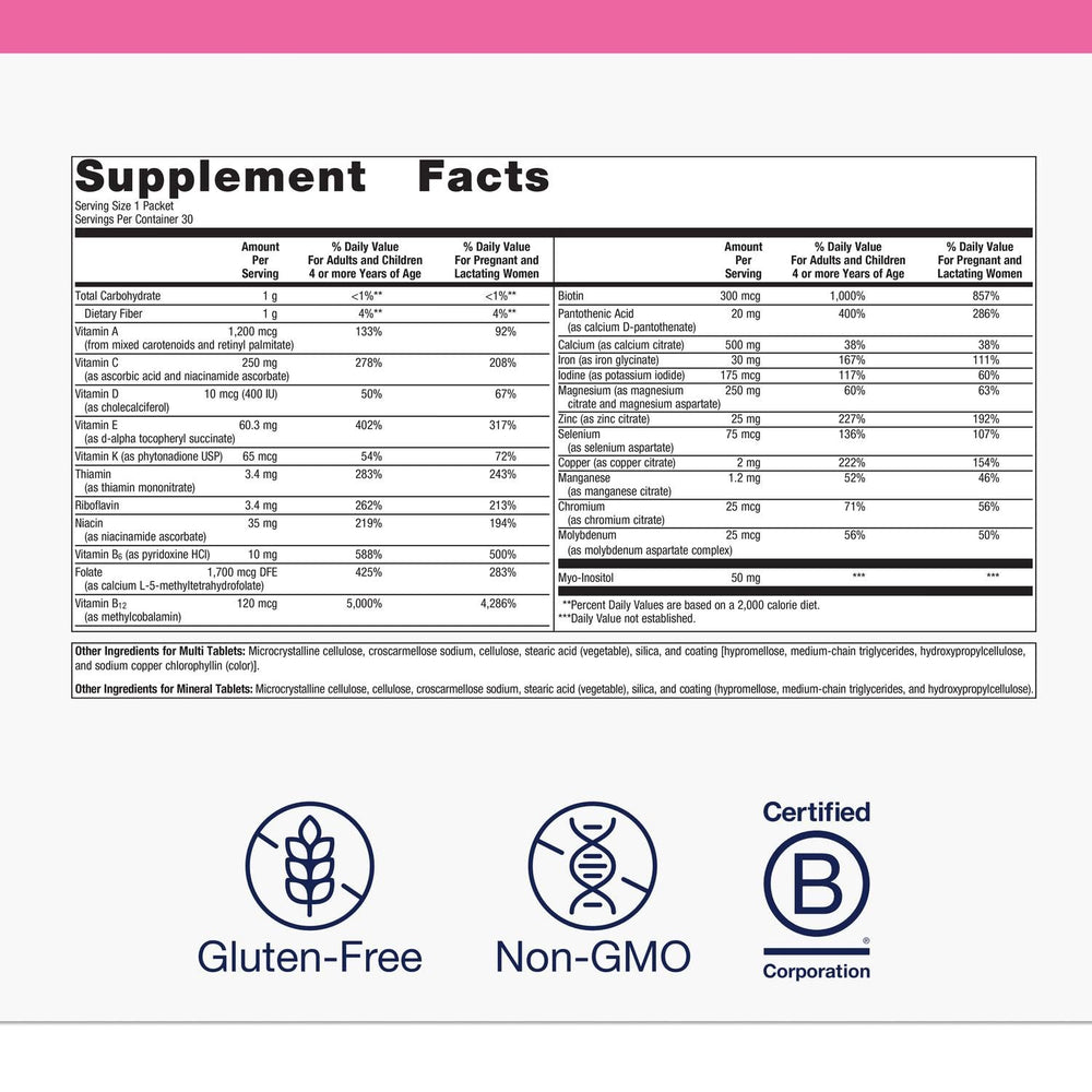 Close-up of a single Metagenics Fem Prenatal vitamin packet