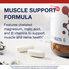 Illustration of B vitamins and magnesium on Fibroplex packaging
