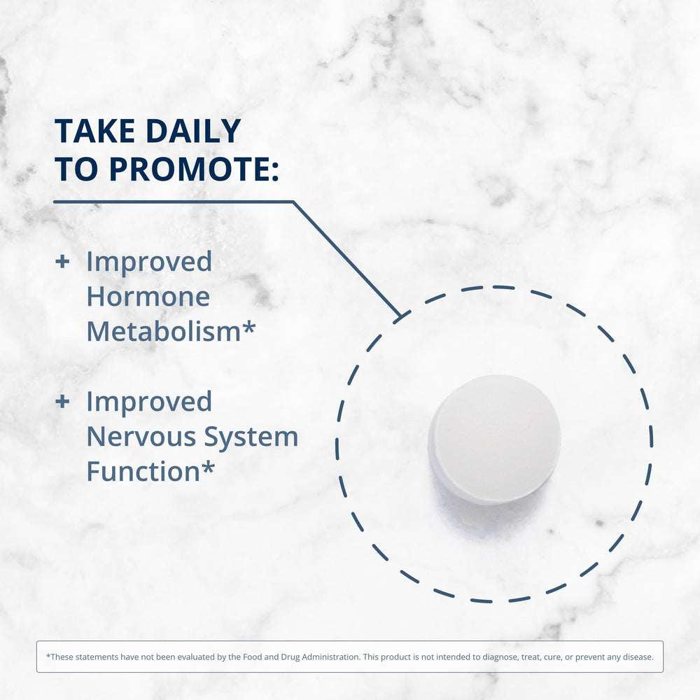 Supplement facts panel for Metagenics FolaPro