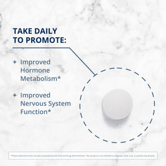 Supplement facts panel for Metagenics FolaPro