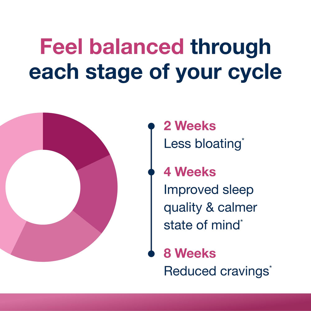 Licorice root image representing GutGard licorice extract