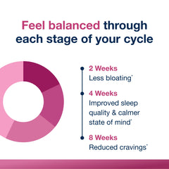 Licorice root image representing GutGard licorice extract