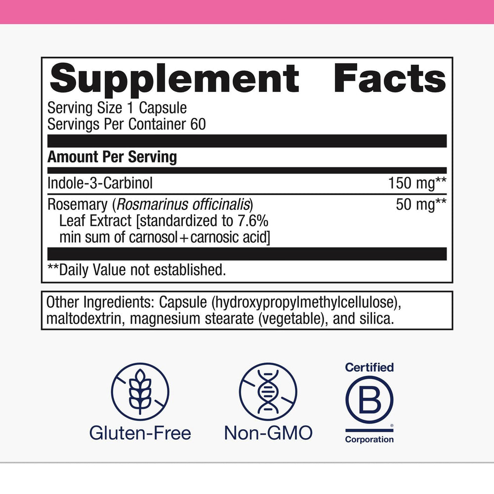 Infographic showing 150 mg indole-3-carbinol per capsule