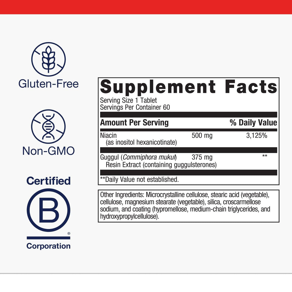 Close-up of Lipotain capsules containing inositol hexanicotinate