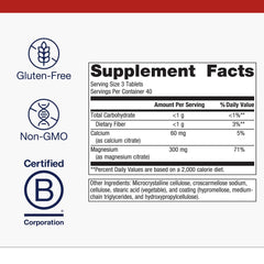 Chelated minerals magnesium citrate and calcium citrate illustration