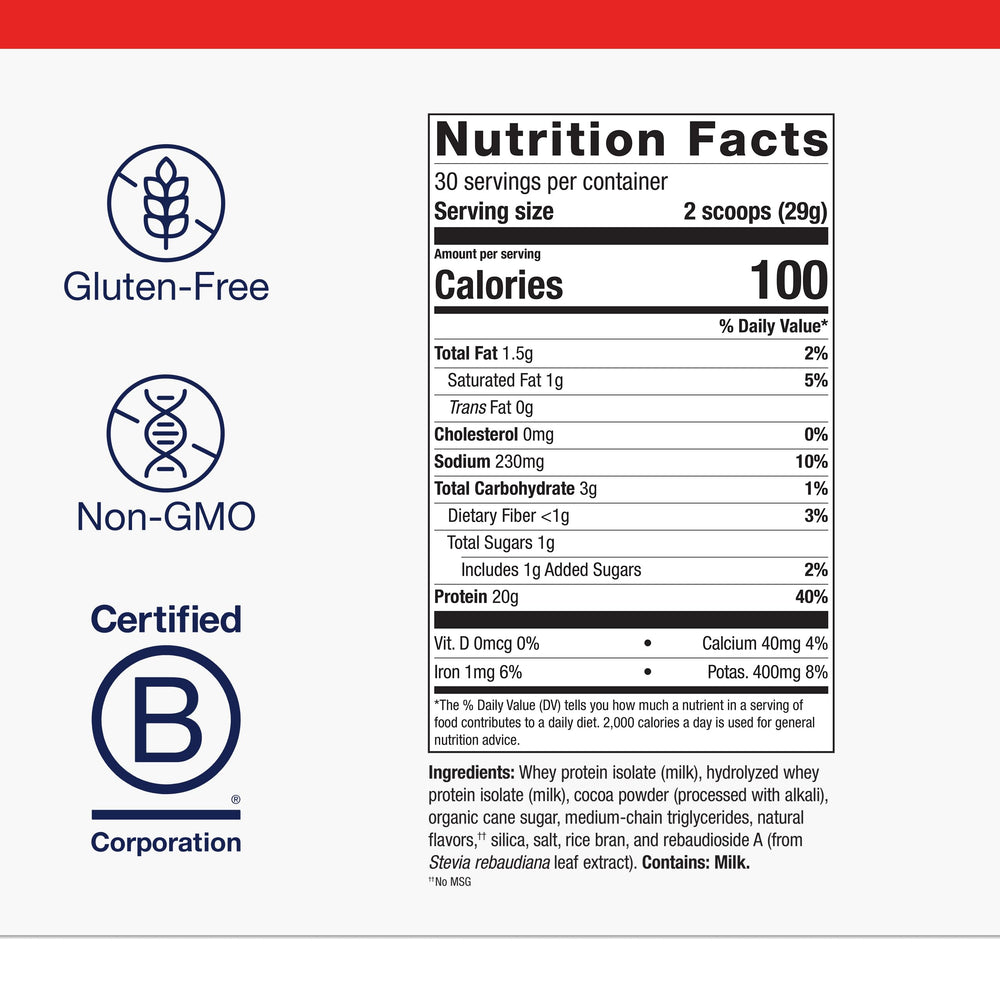 Metagenics Perfect Protein packaging highlighting whey isolate quality