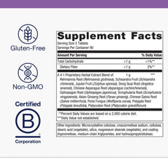 Asian ginseng and Chinese herb blend illustration for Serenagen