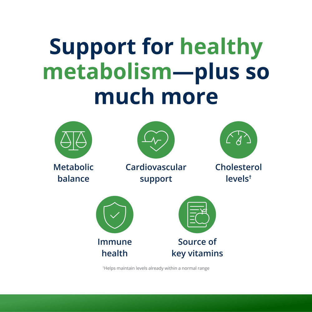 Metagenics UltraFlora chromium ingredient graphic emphasizes sugar balance support.