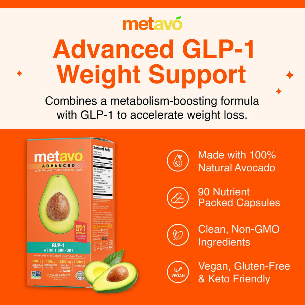 Metavo Advanced Weight Support green tea ingredient highlights energy friendly wellness.