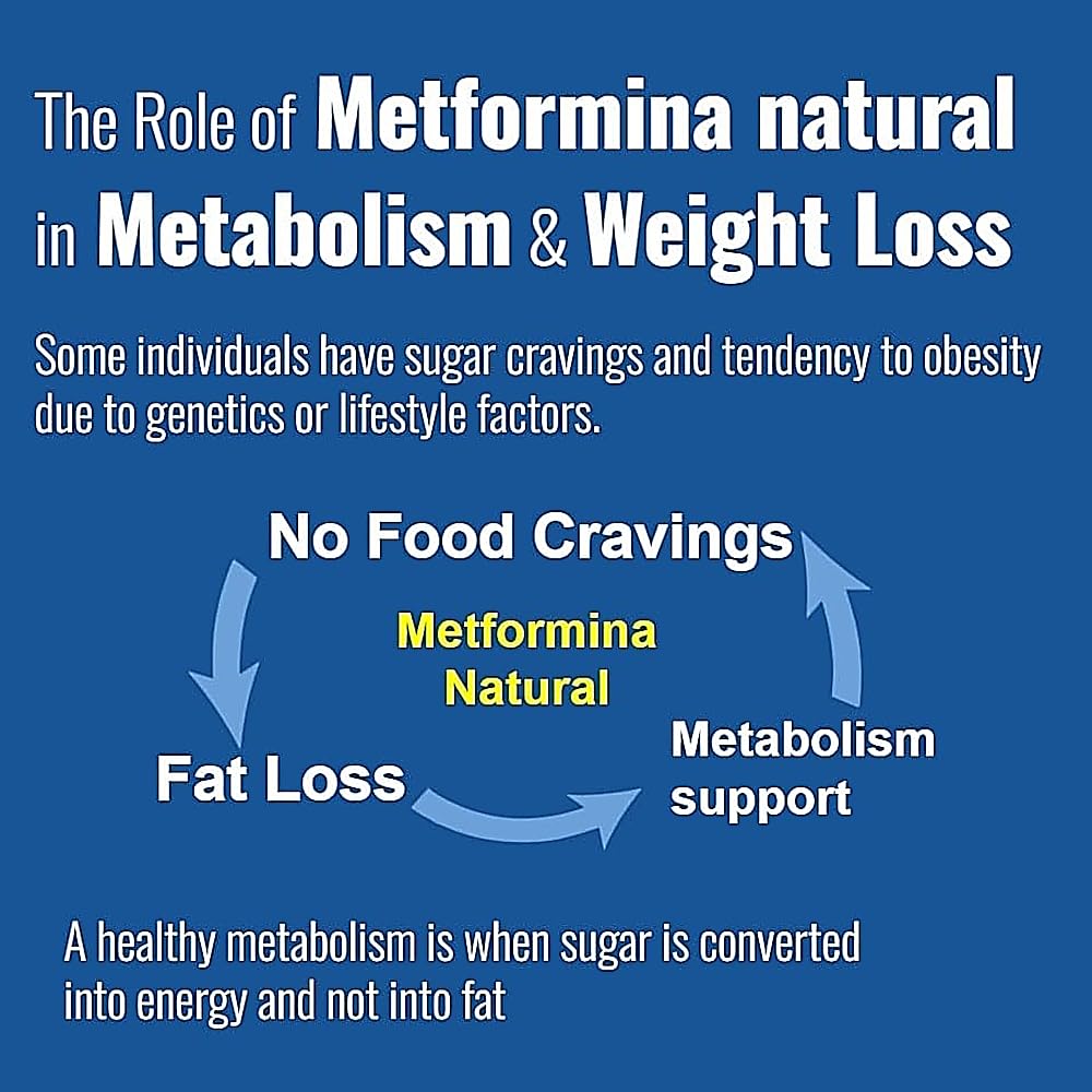 Lifestyle image showing METFORMINA Natural for weight management