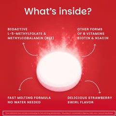 Methyl B12 and L-methylfolate composition