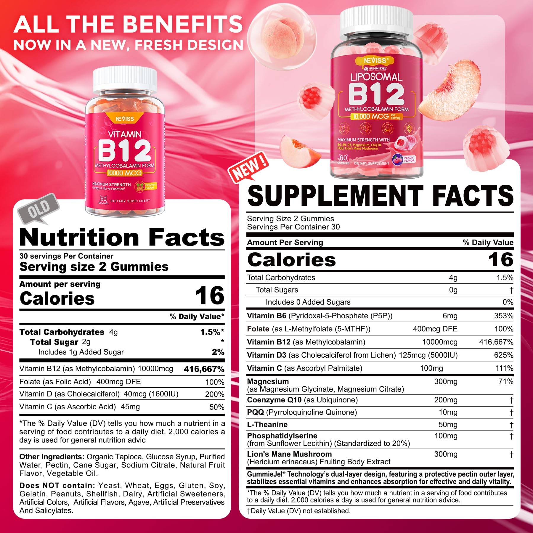 Back label with supplement facts
