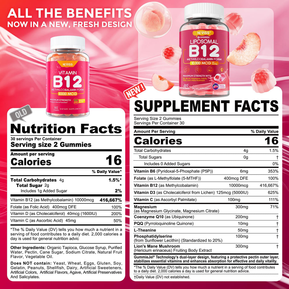 Back label with supplement facts