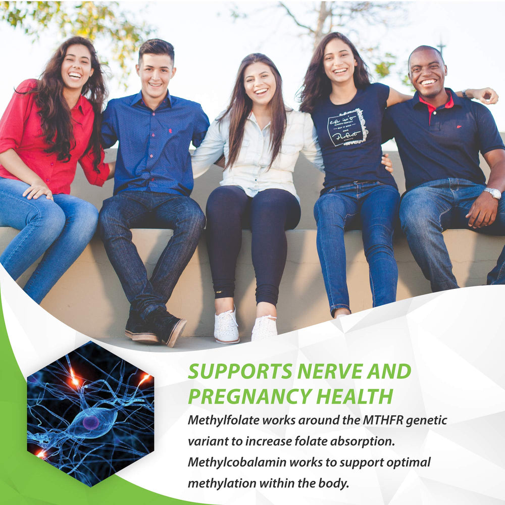 Close-up of B-Methylated II packaging highlighting 3 mg methylfolate and 3.75 mg methylcobalamin