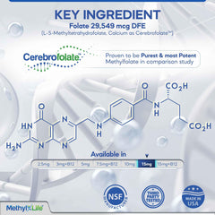 Cerebrofolate active L-5-MTHF calcium tablet