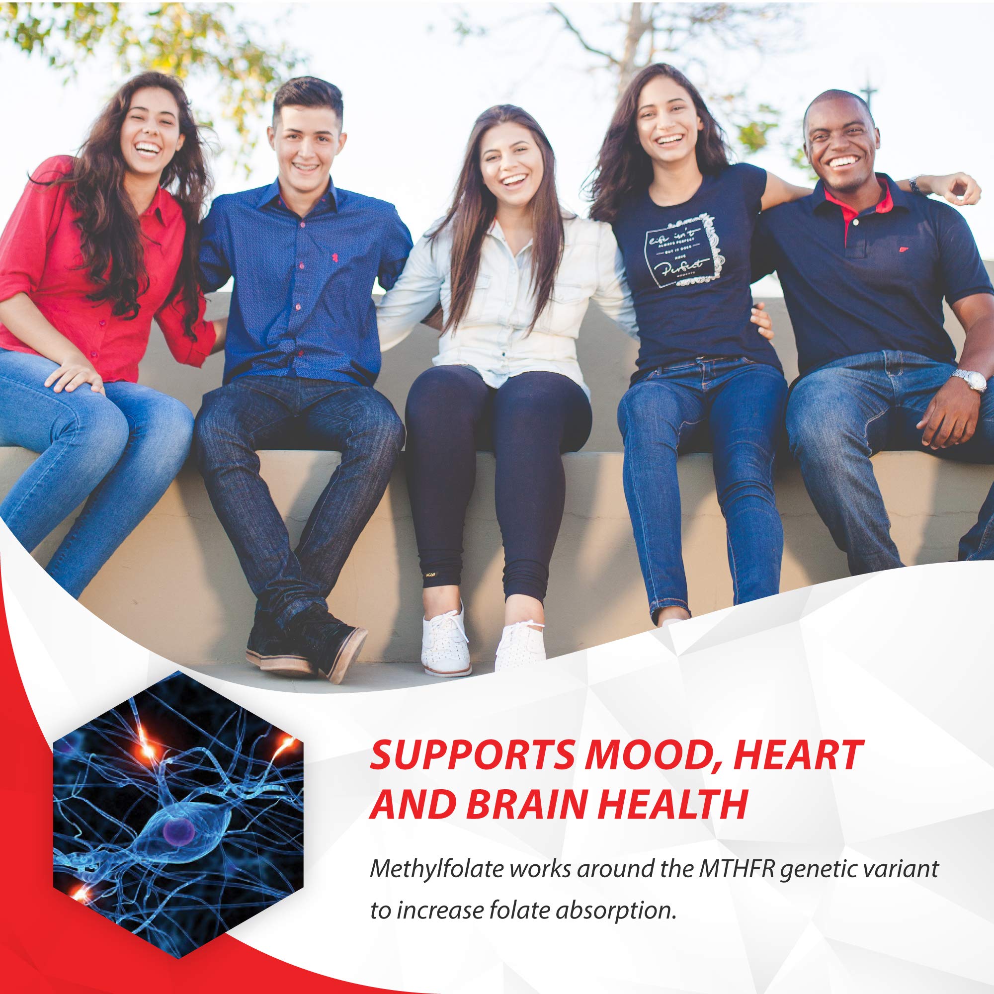 Dosage information chart for 2.5-15 mg L-Methylfolate