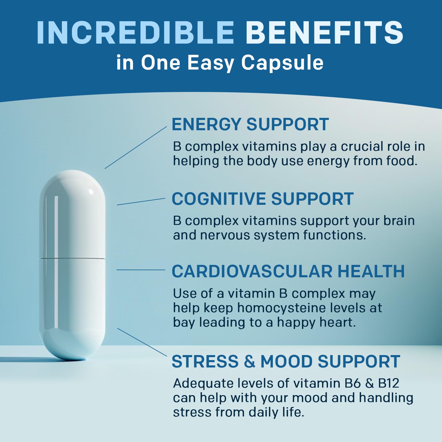 Label highlights methylfolate and 1000 mcg B12