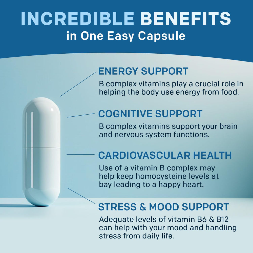 Label highlights methylfolate and 1000 mcg B12