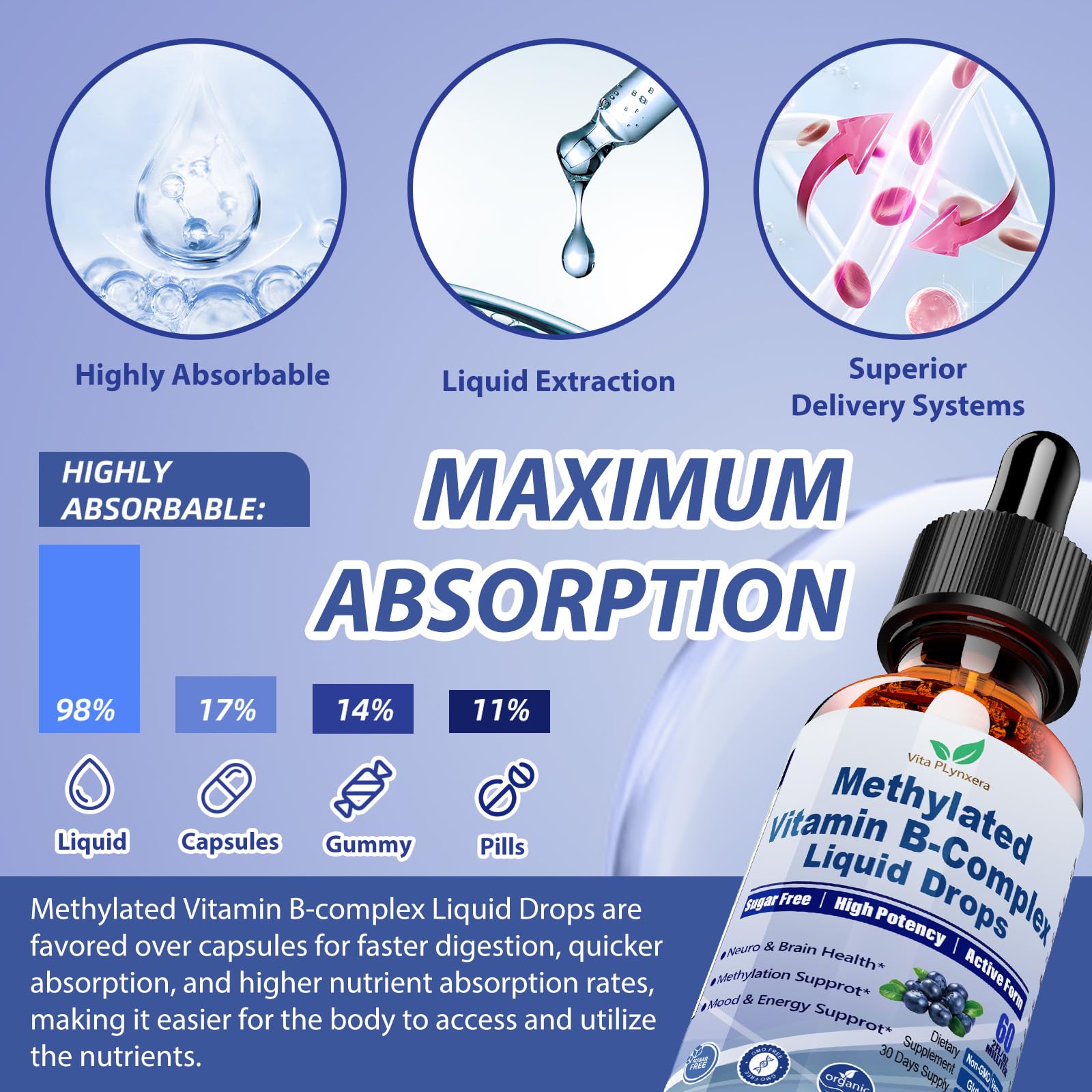 US-made bottle with cGMP quality