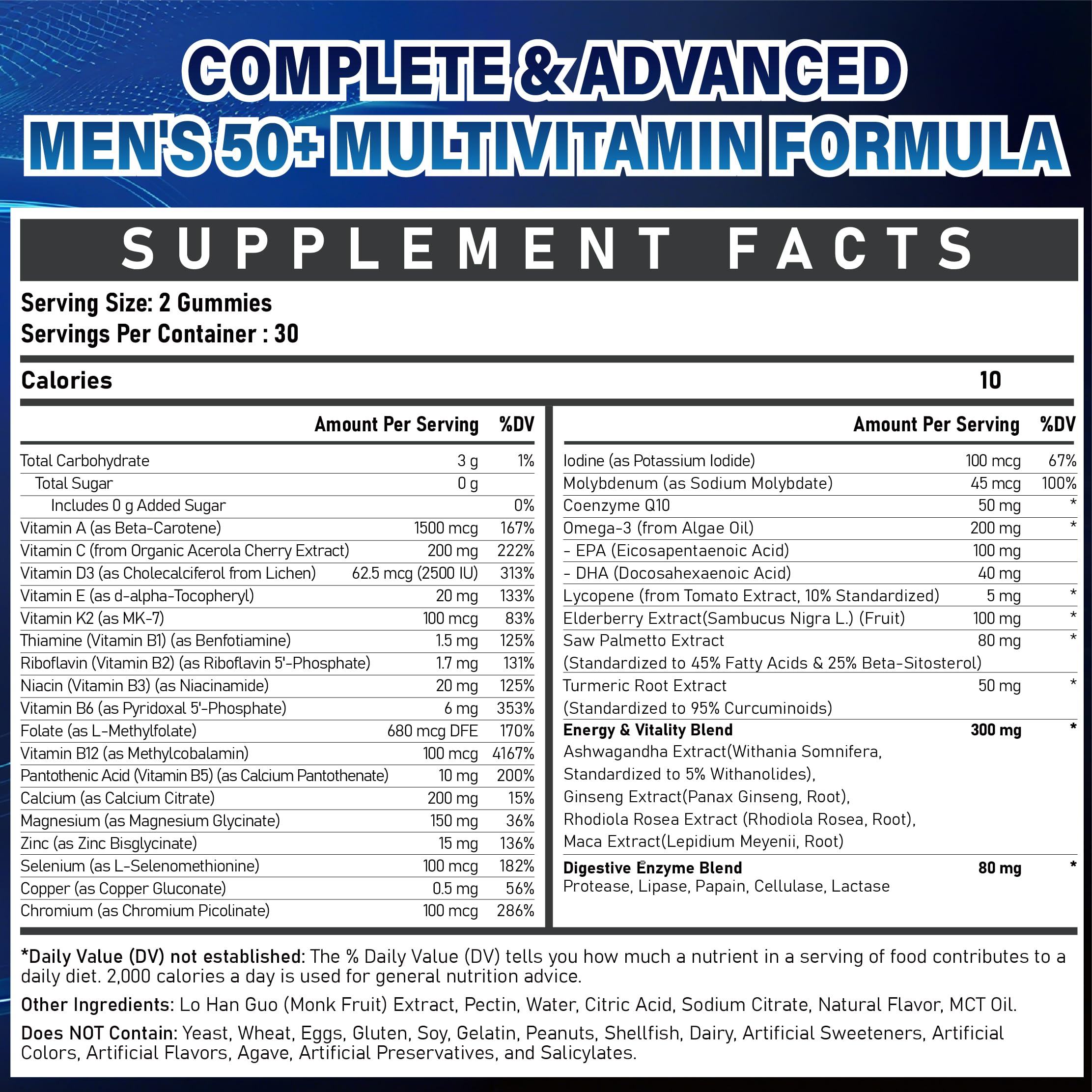 Methylated B vitamins, Omega-3 and CoQ10 gummies