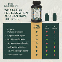 Close-up of methylated B12 and methylfolate ingredients for absorption