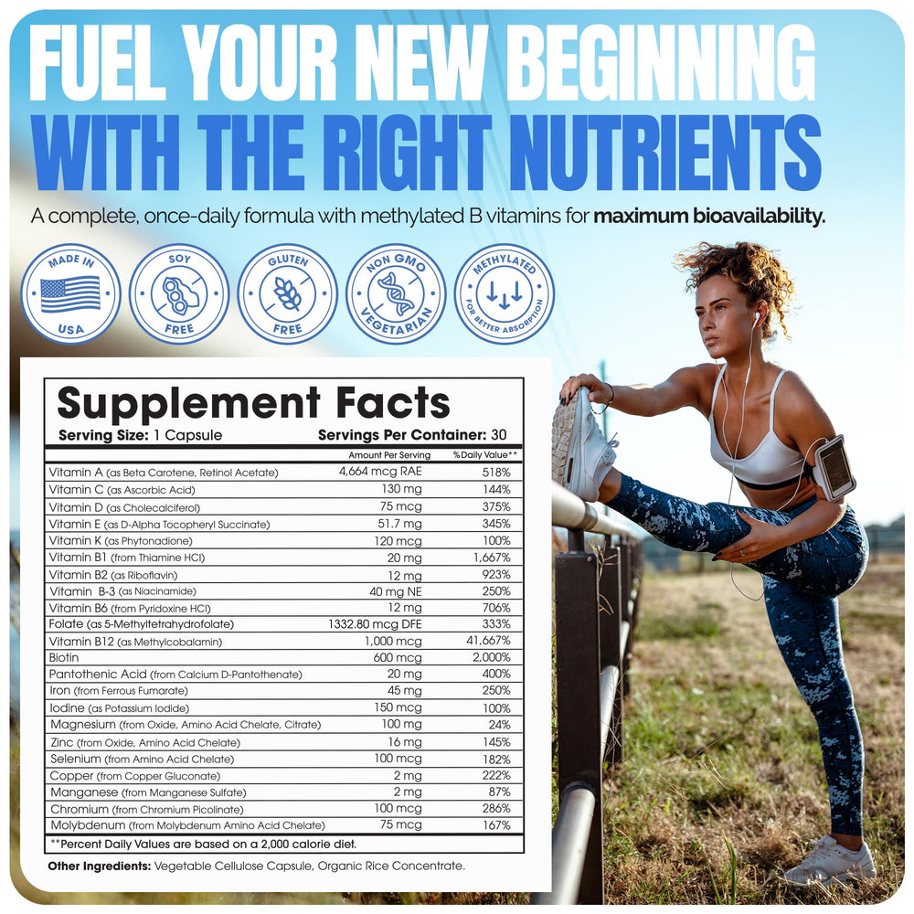 Methylated folate and B12 in bariatric vitamin for enhanced absorption