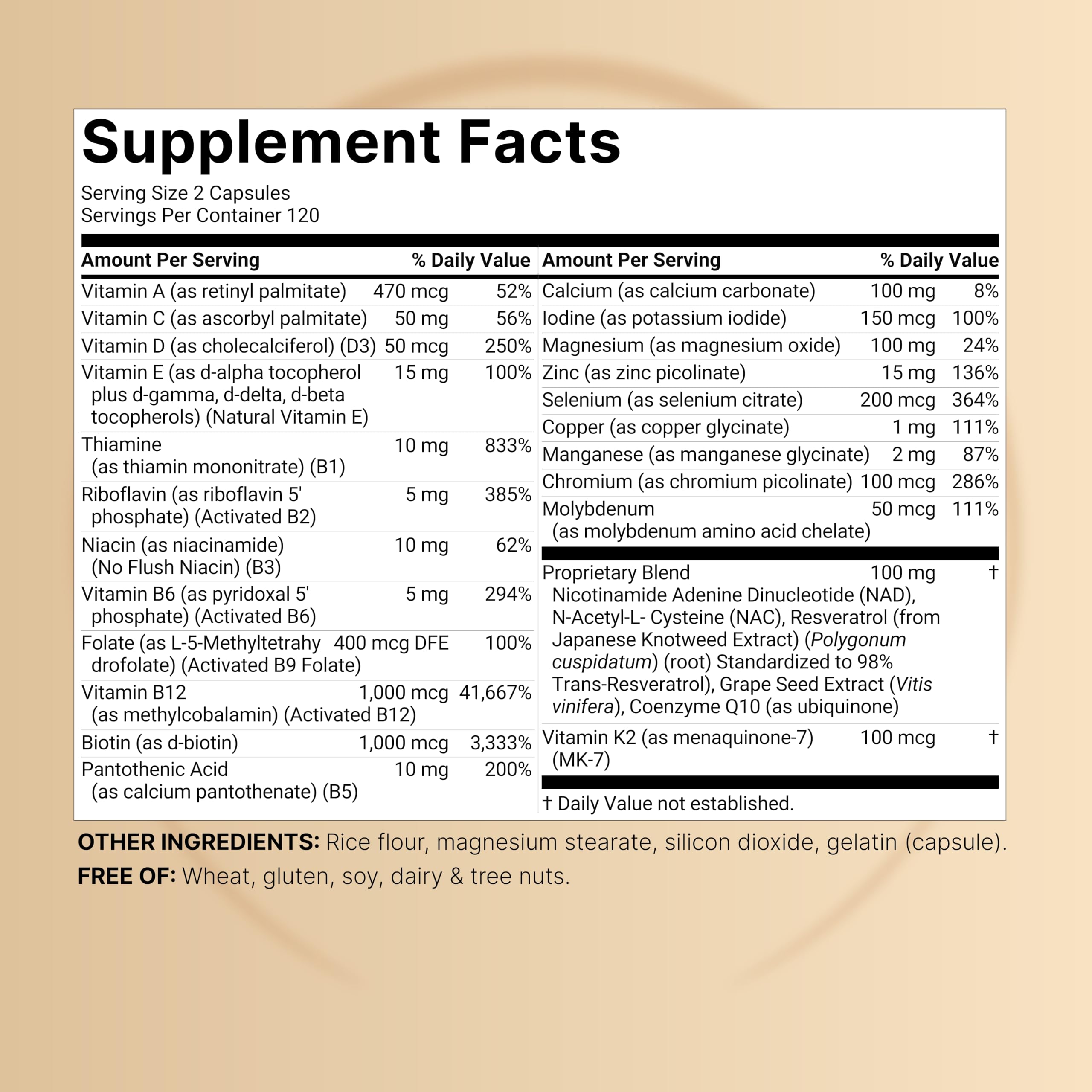 Overview of 27 nutrients in the supplement
