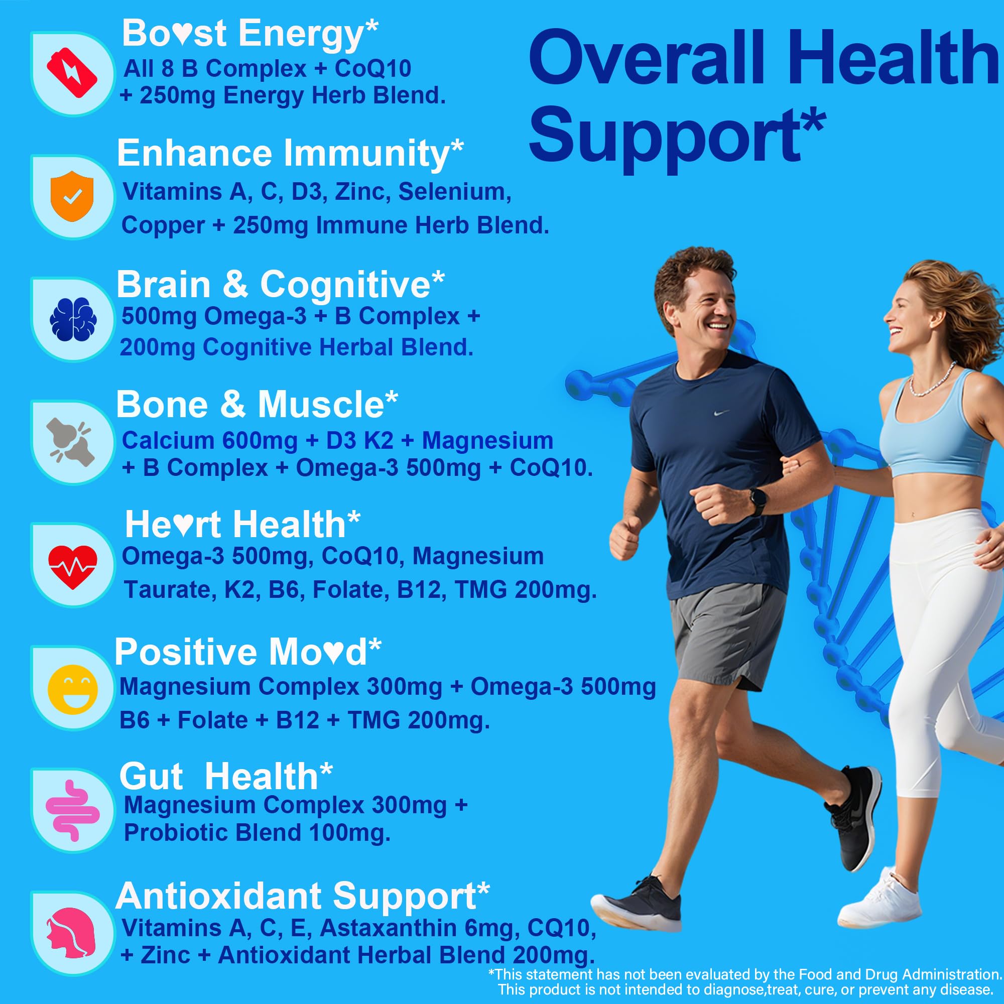 Gummies featuring L-Methylfolate and Methylcobalamin