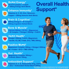 Gummies featuring L-Methylfolate and Methylcobalamin