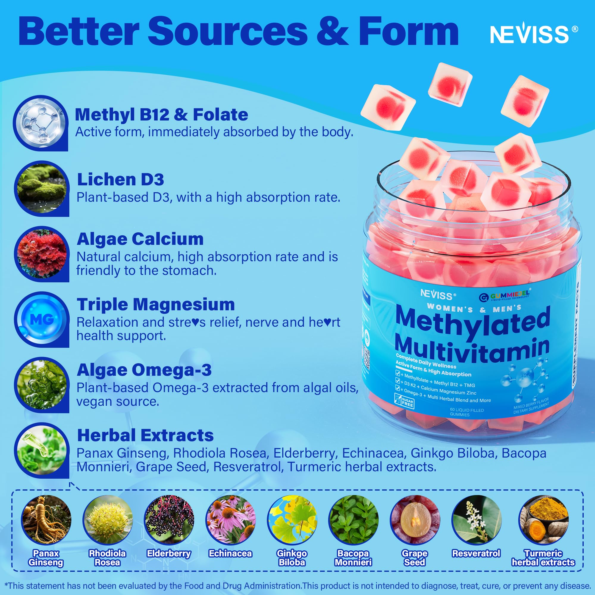 Vitamin K2 and magnesium included in formula