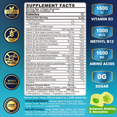 Close-up of gummies and label on bottle