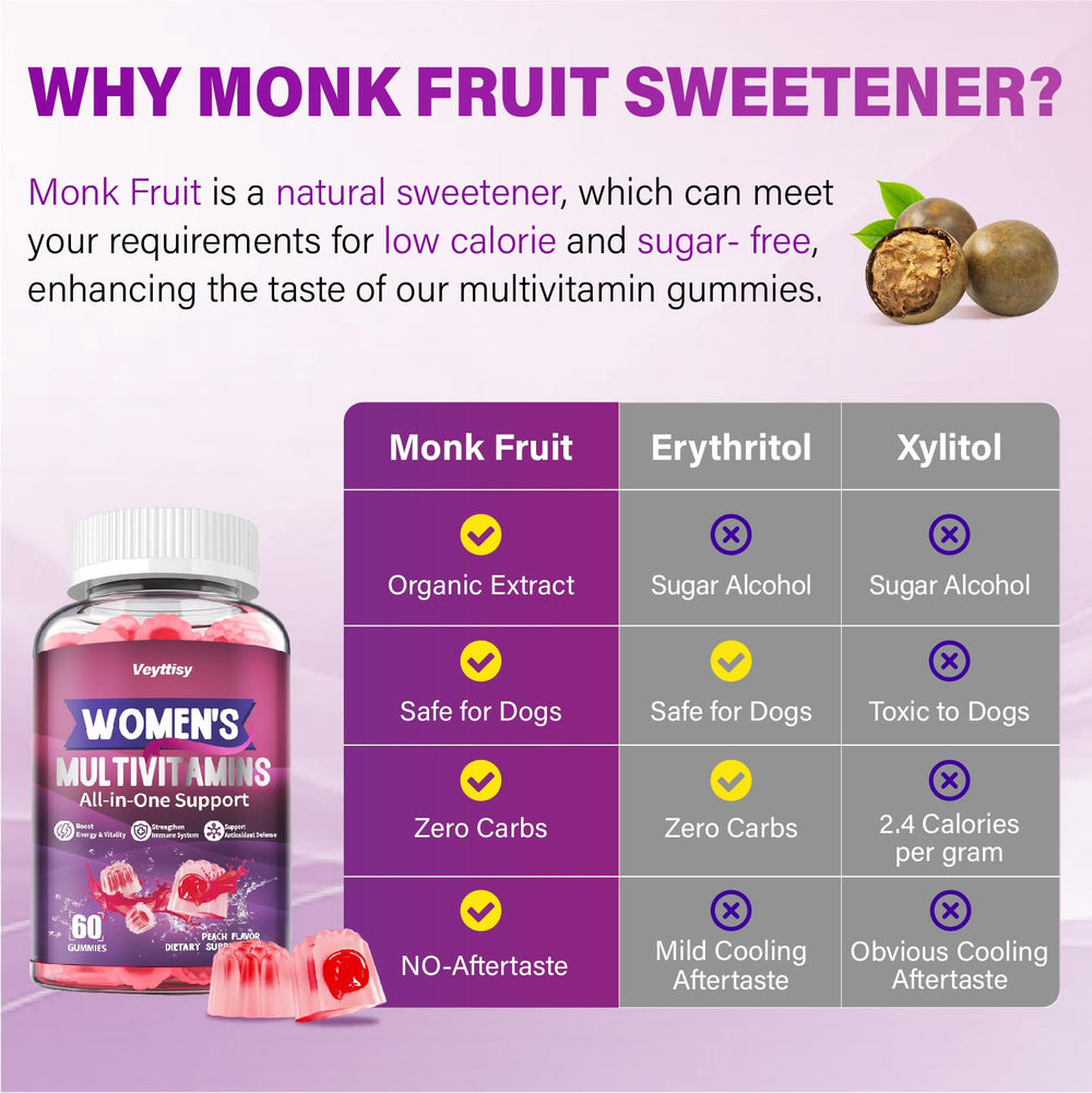 Vegan, sugar-free gummies label with monk fruit icon