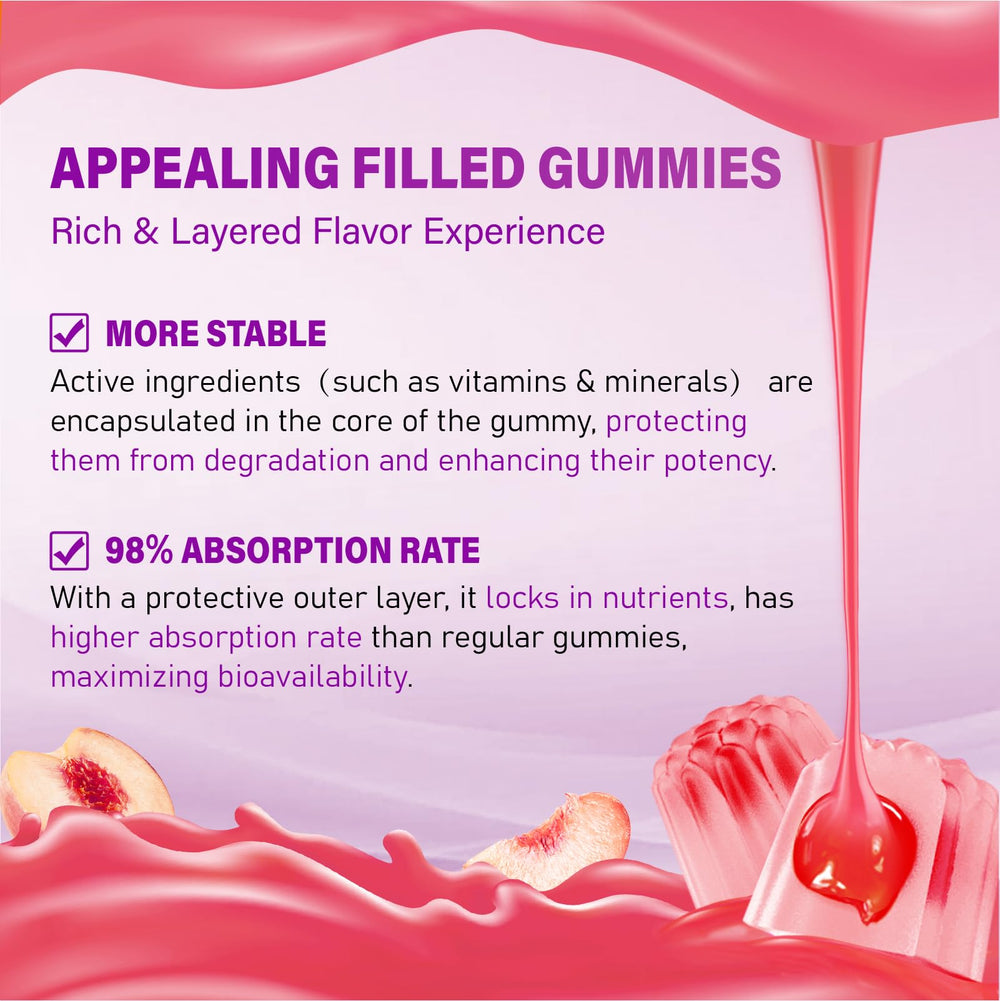 Cross-section showing dual-layer filled gummy technology