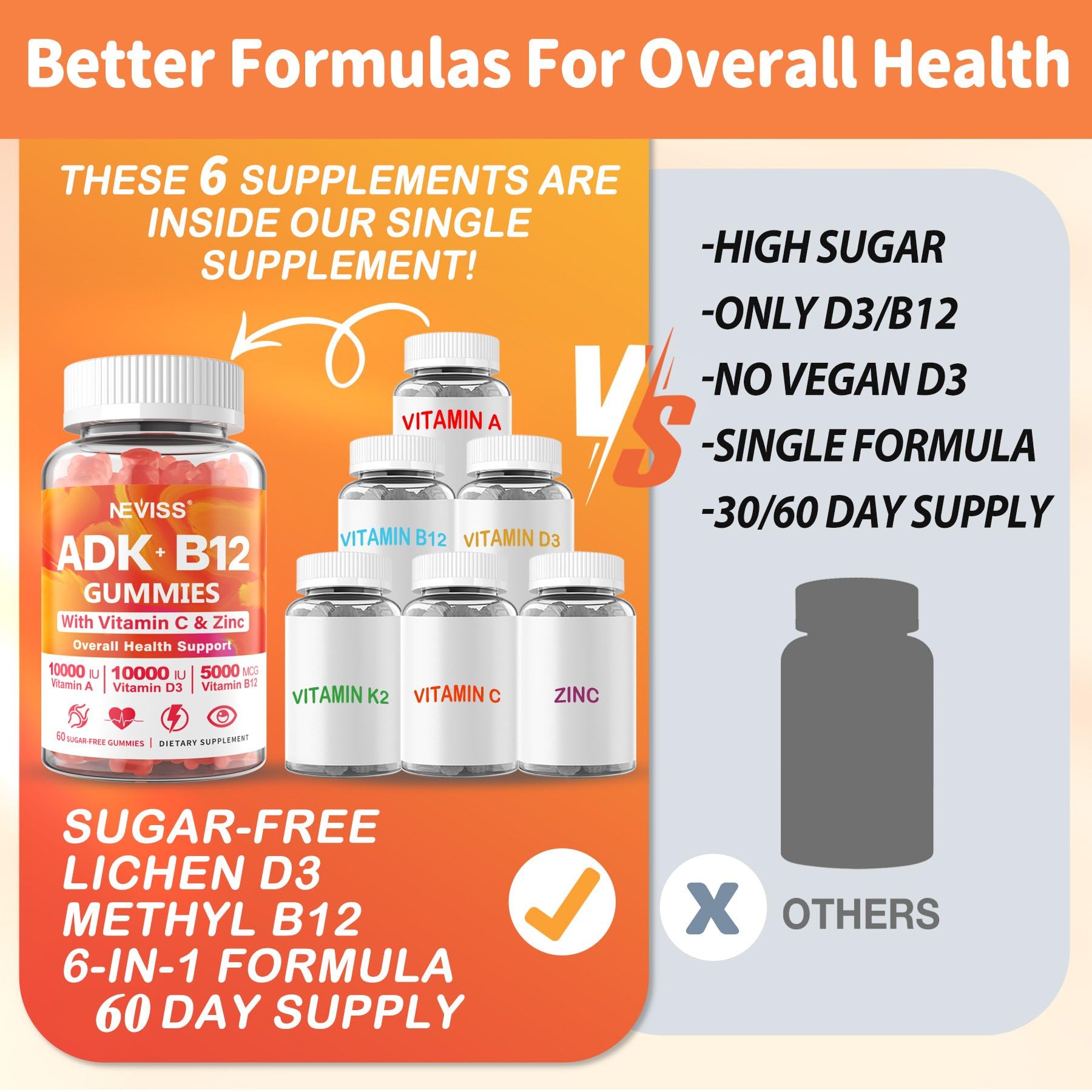 Gummies are gluten-free, non-GMO, gelatin-free, vegan