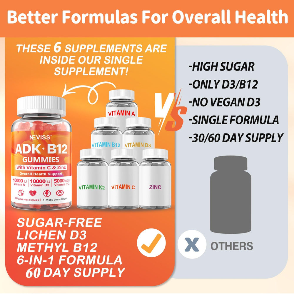 Gummies are gluten-free, non-GMO, gelatin-free, vegan