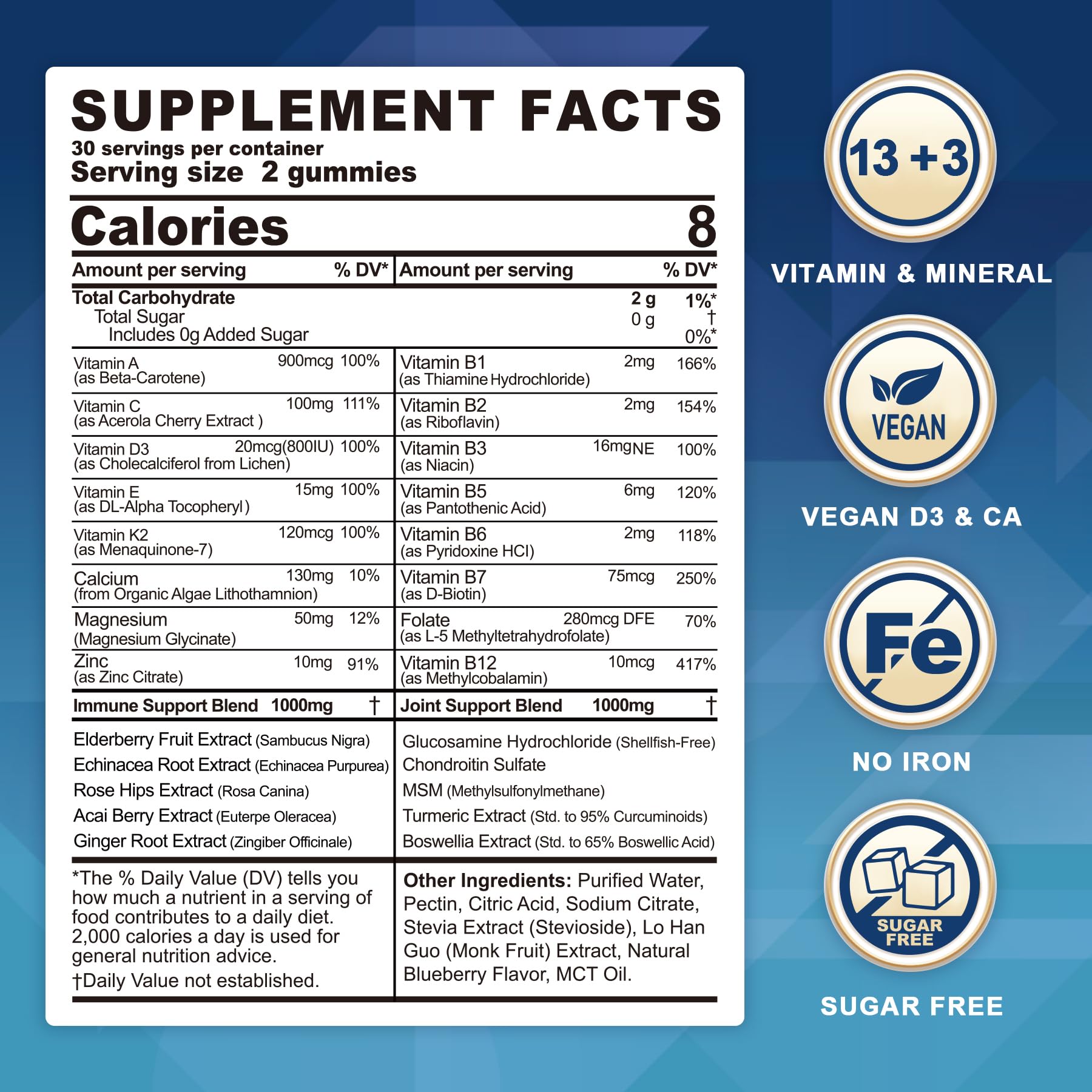 Gummies with glucosamine and chondroitin for joint support