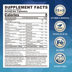 Gummies with glucosamine and chondroitin for joint support