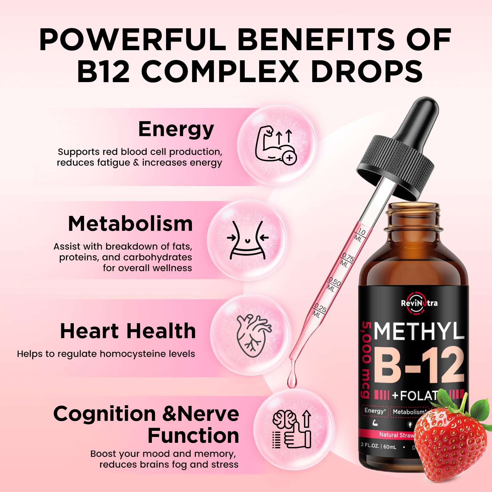 Methylcobalamin B12 5000 mcg sublingual drops label