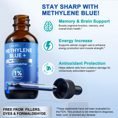 Dropper dispensing Methylene Blue 1% Solution