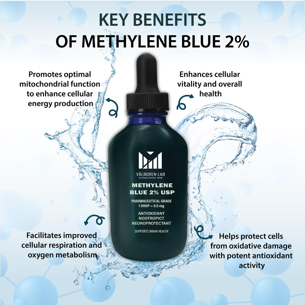 Methylene Blue 2% USP packaging label