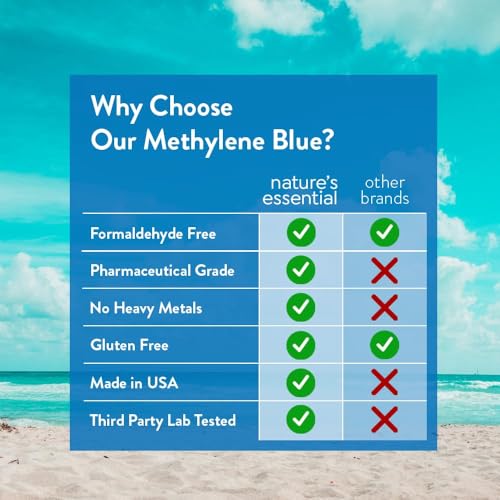 Front view of Methylene Blue 2oz bottle with USA made label