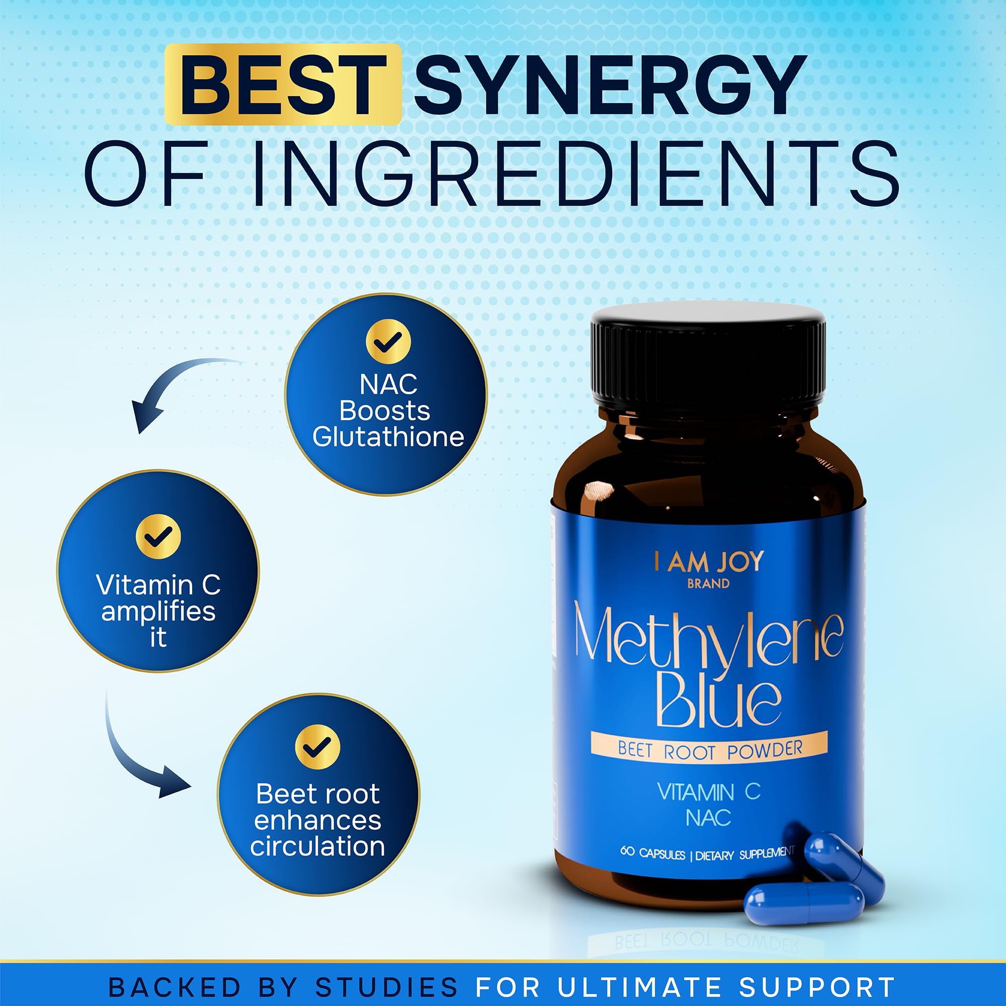 Close-up of Methylene Blue capsules showing vibrant blue color