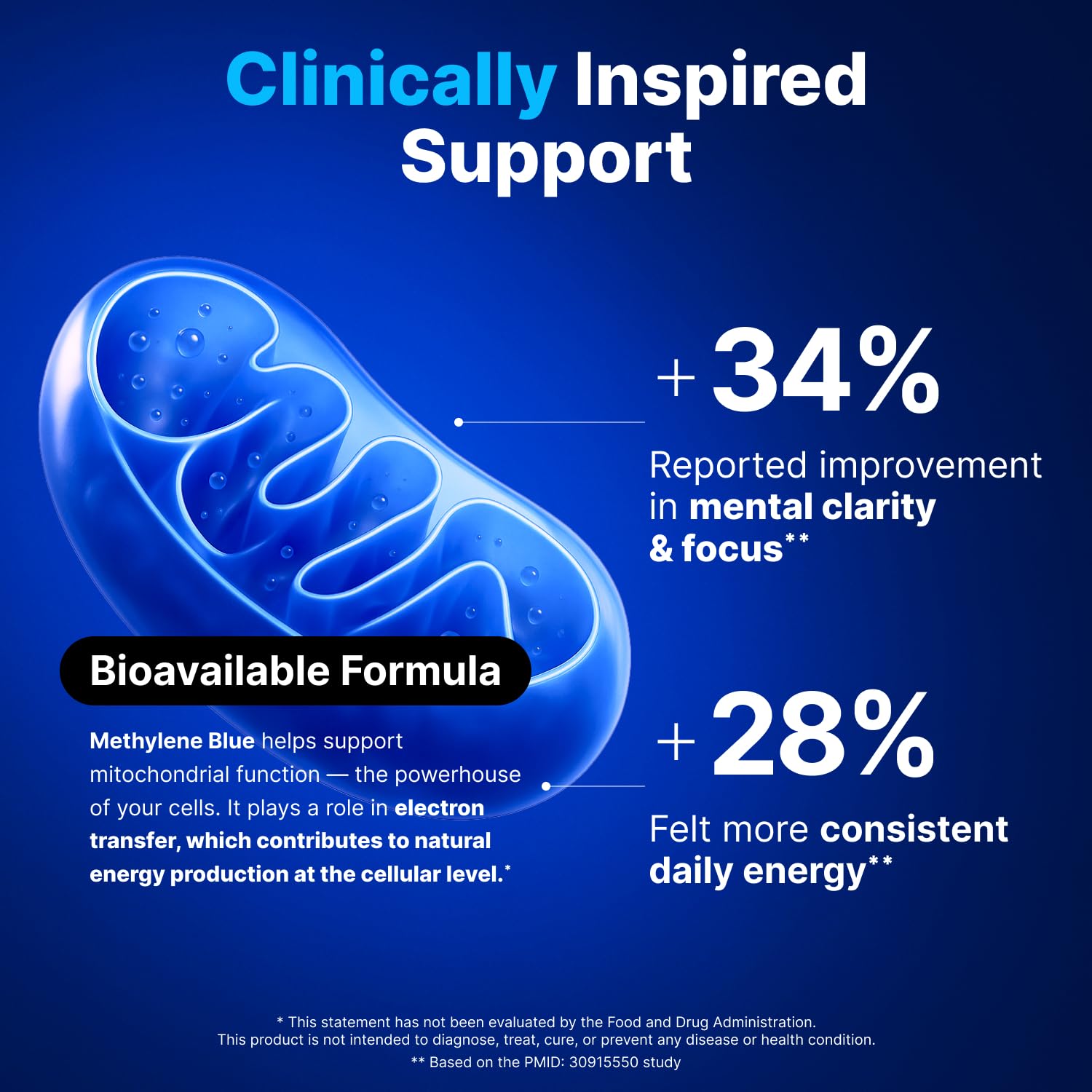 Close-up of blue methylene blue capsules